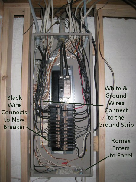 Main Breaker Panel | 220 Volt & 110 Volt Metal Electric ... old romex wiring 220 